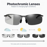 Day & Night Polarized Glasses