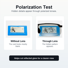 Day & Night Polarized Glasses
