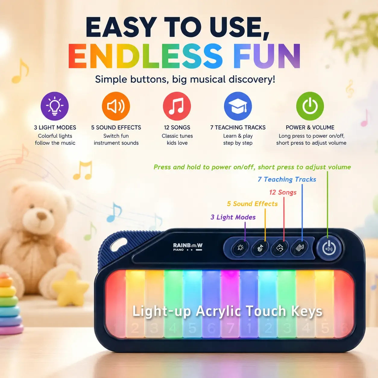 Toddler Pocket Mini Piano with Rainbow Lights | 13 Keys Interactive Travel Musical Toy, Lullabies & Teaching Songs, Birthday Gift for 1-6 Years Old Boys Girls