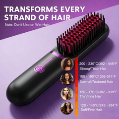 Straightening Brush, Wireless Straightening Brush, Portable Cordless Straightener Straightener with USB Charging Function, 2-in-1 Negative Ion Hair Straightening Brush (Black-1)