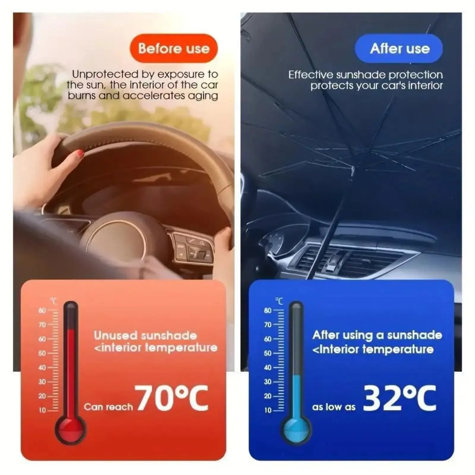 Portable car sunshade, windshield sunshade,daily car windshield cooling umbrella