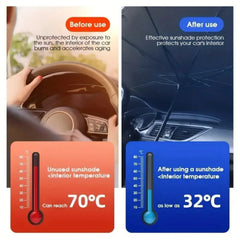 Portable car sunshade, windshield sunshade,daily car windshield cooling umbrella