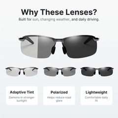 Day & Night Polarized Glasses