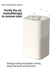 Intelligent Home Air Purifier - USB Powered, Quiet Operation, HEPA & Activated Carbon Filters, Air Purifier For Car, Office, Kitchen And Bedroom, Smoke And Odor Eliminator